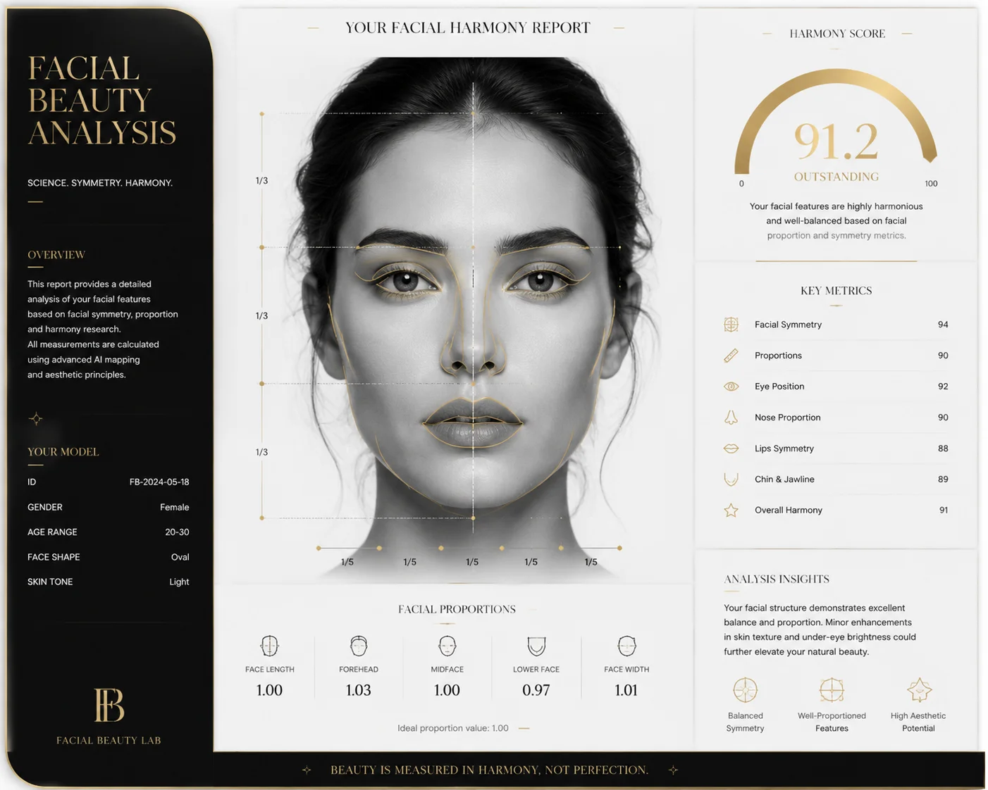 pvid AI face symmetry test showing bilateral symmetry analysis with percentage scores